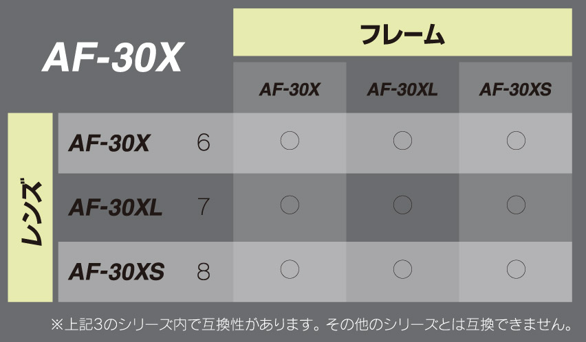 AF-30XAF-30XLAF-30XSΥե졼ȥ󥺤θߴդ