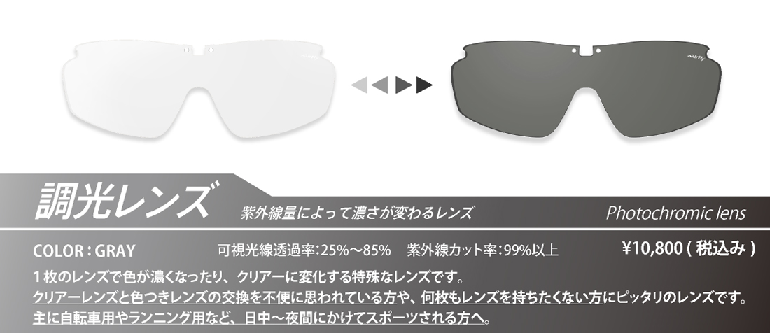 スポーツサングラス　スポーツアイウェア　選び方　調光レンズ　UV対策