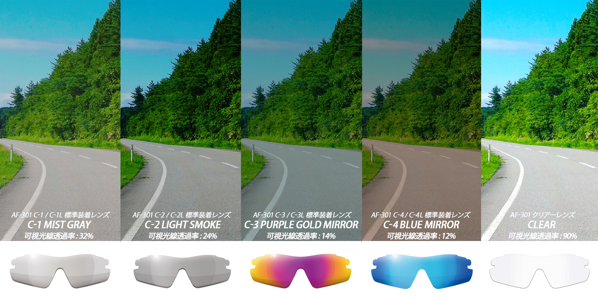 スポーツサングラス  エアフライ AirFly レンズの見え方比較　AF-302 可視光線透過率表記　ランニング　自転車　ゴルフ　トライアスロンにピッタリ