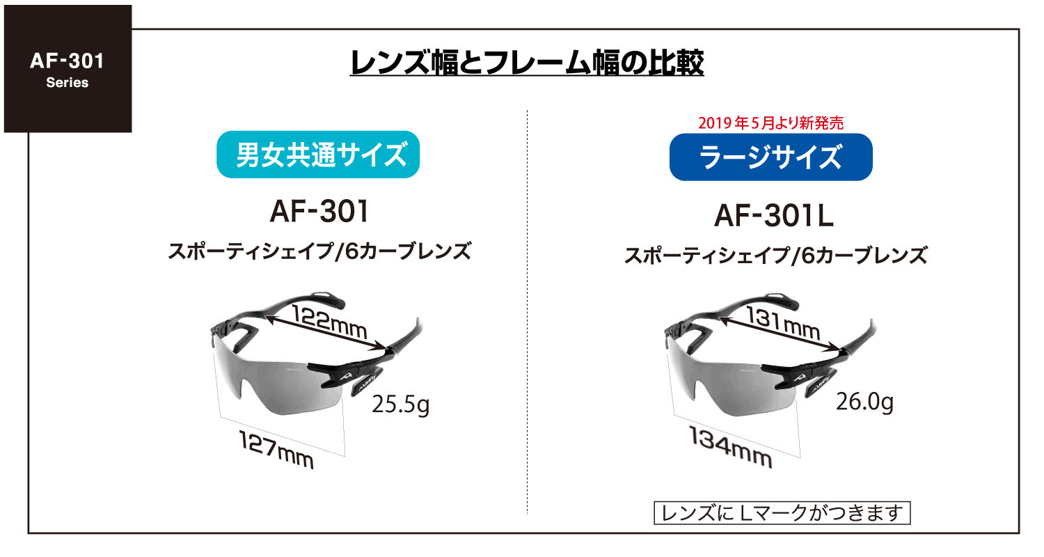 レンズサイズ比較 AirFly エアフライ UVカット 紫外線対策 ハイコントラストレンズ 鯖江