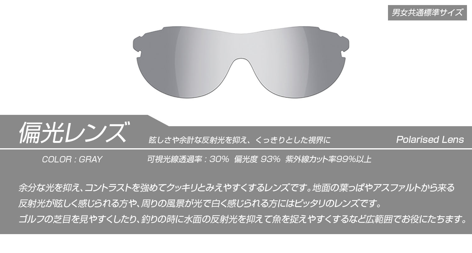 スポーツサングラス　スポーツアイウェア　選び方　偏光レンズ　UV対策