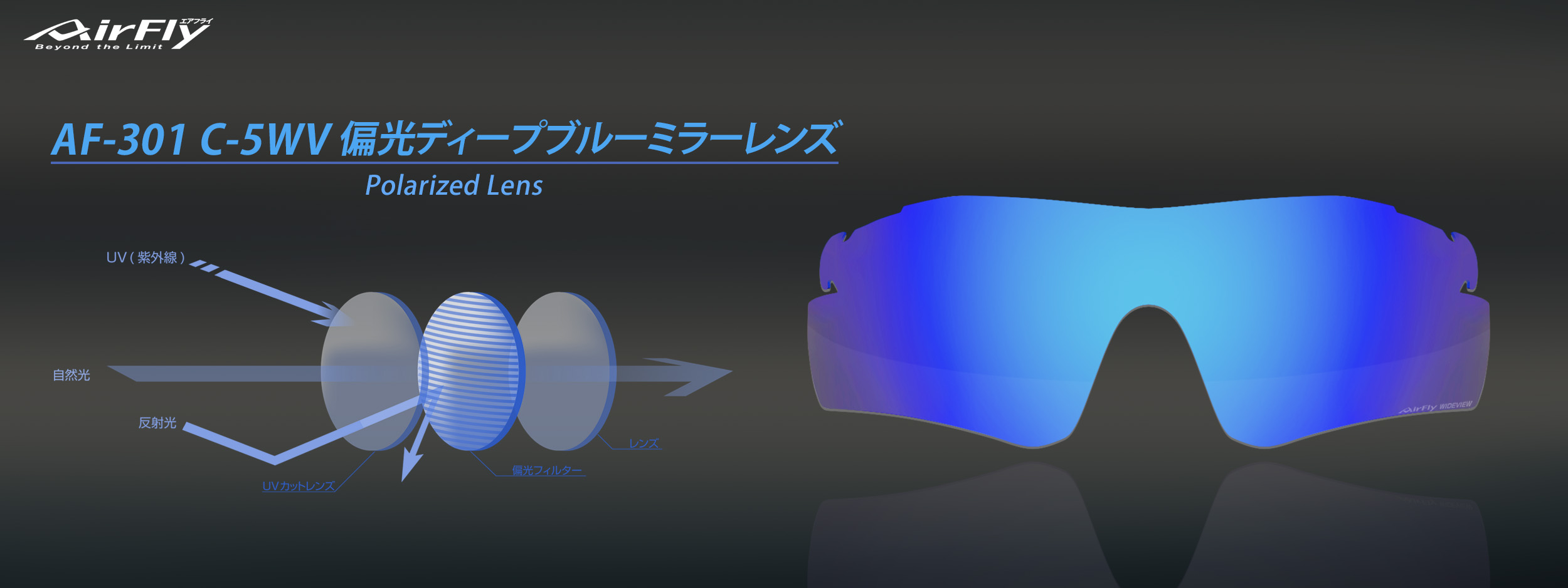 偏光レンズ AF-301 C-5WV 紫外線 UV スポーツサングラス スポーツアイウェア さばえ