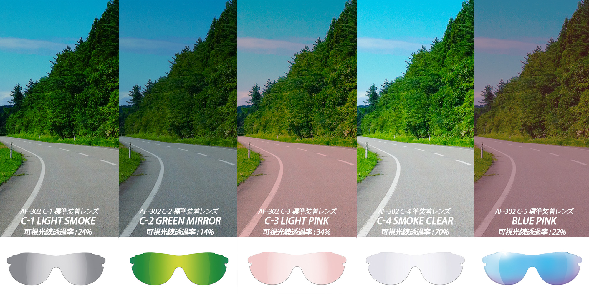 スポーツサングラス デザイン エアフライ  レンズの見え方比較　AF-302 可視光線透過率表記　ランニングや自転車、ゴルフやトライアスロンにピッタリ