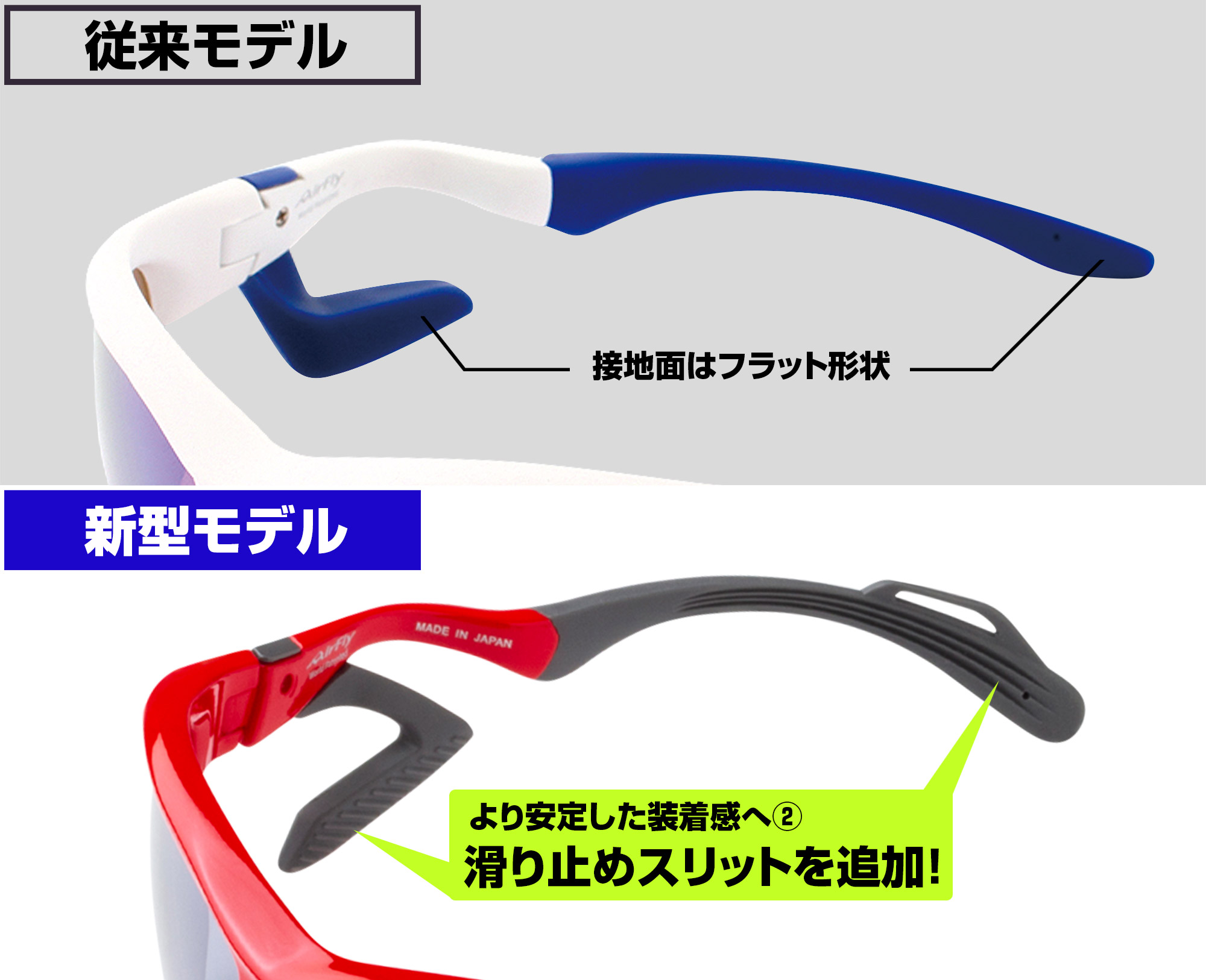   エアフライ   sabae 鯖江　メガネ　眼鏡　鼻パッドのない　スポーツサングラス　スポーツアイウェア　選び方