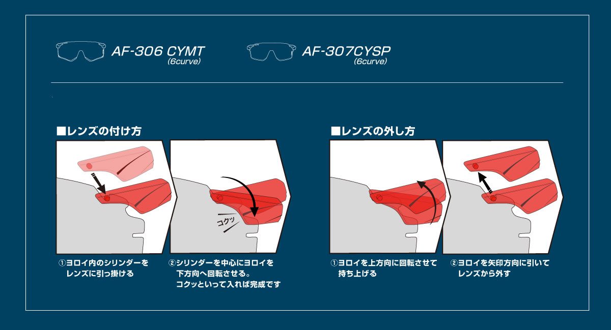 �礭������Ӥȥ�󥺤θ���ˡ AF-306CYMT 