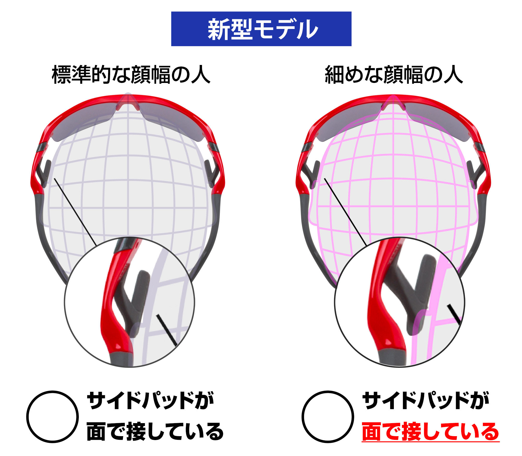  AirFly sabae 鯖江　メガネ　眼鏡　鼻パッドのない　子供用スポーツサングラス　スポーツアイウェア　選び方